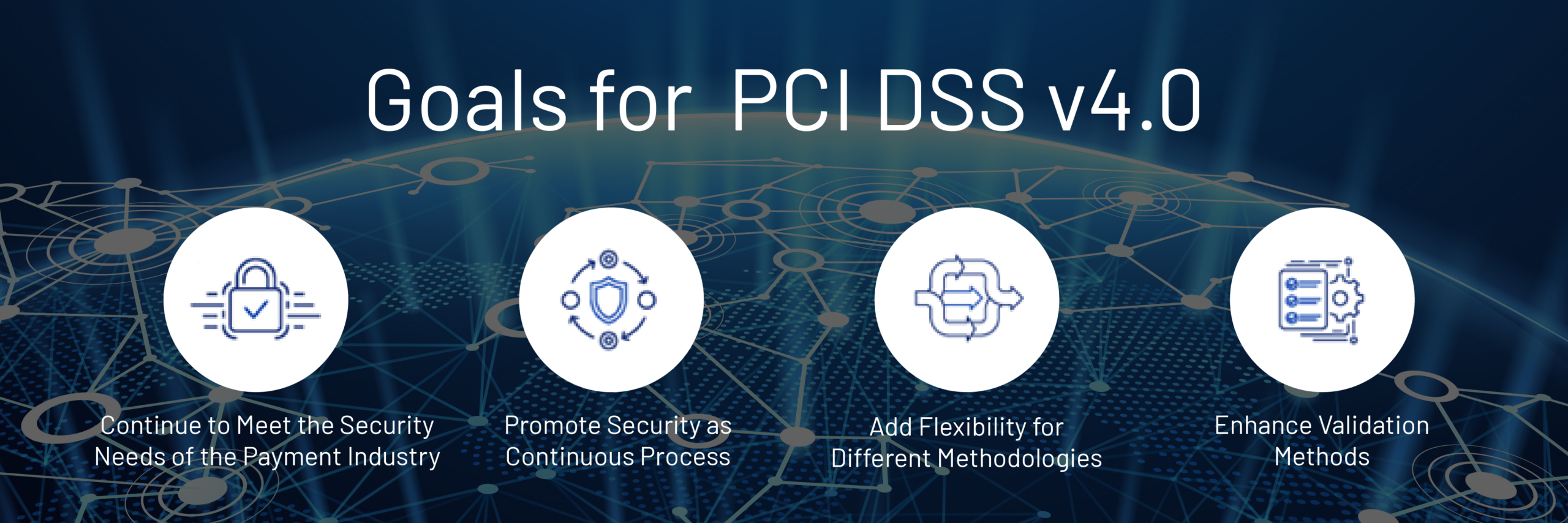PCI DSS V4 0 What You Need To Know CyberCX PCI DSS V4 0 What You Need To Know CyberCX